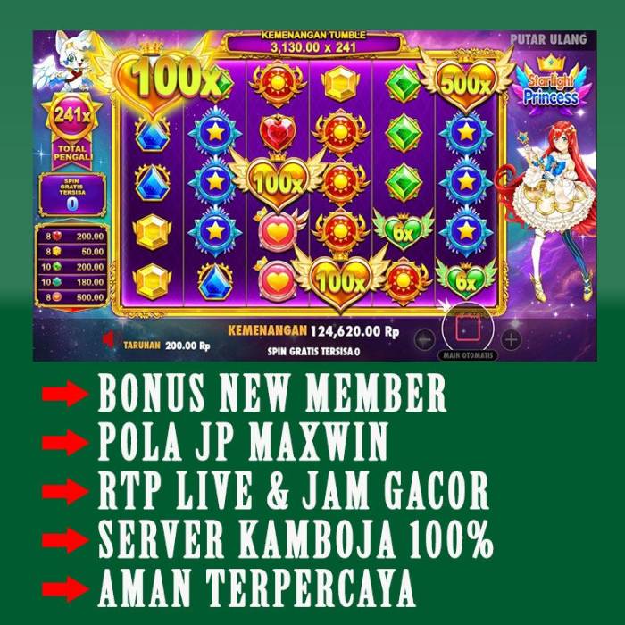 Tips Memilih Slot Gacor Dengan Winrate Tertinggi 2025